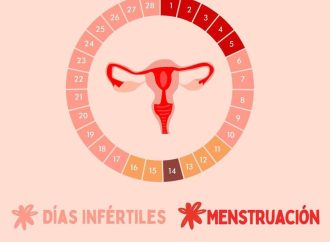Proponen al Congreso de la Unión días de incapacidad por menstruación