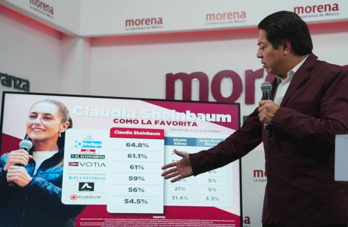 Morena arrasaría en Sonora: Mario Delgado predice victoria en todas las diputaciones federales y el Senado