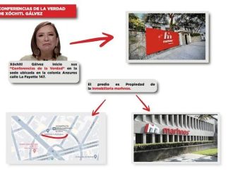 Morena denuncia tráfico de influencias y corrupción de la candidata del PRIAN por vínculos con empresa inmobiliaria