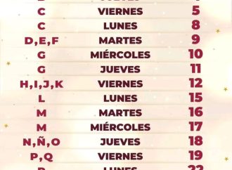 Pensión del Bienestar llega a los 6 mil pesos