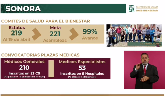 Más de 200 doctores se registran para trabajar en centros de salud IMSS-Bienestar