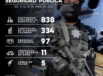 Incauta PESP 838 dosis de narcótico y asegura a más de 90 personas en operativos