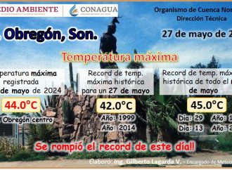 Ciudad Obregón rompe récord de calor con 44 grados