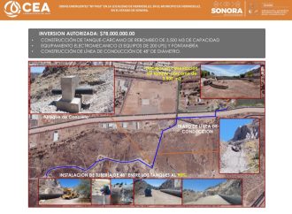 Garantizará Gobierno de Sonora abasto de agua a la zona norte de Hermosillo