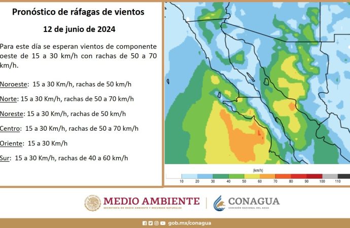 Aviso Meteorológico: Rachas de Viento en la Zona Centro y Costera del Estado