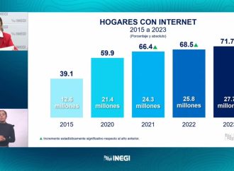 Sonora figura entre 10 estados más conectados: INEGI