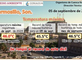 Rompe Hermosillo récord de temperatura con 46 grados