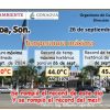 Tres municipios de Sonora rompen récord de calor