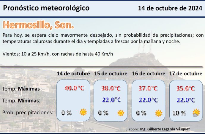 Ingresará frente frío a Sonora esta semana