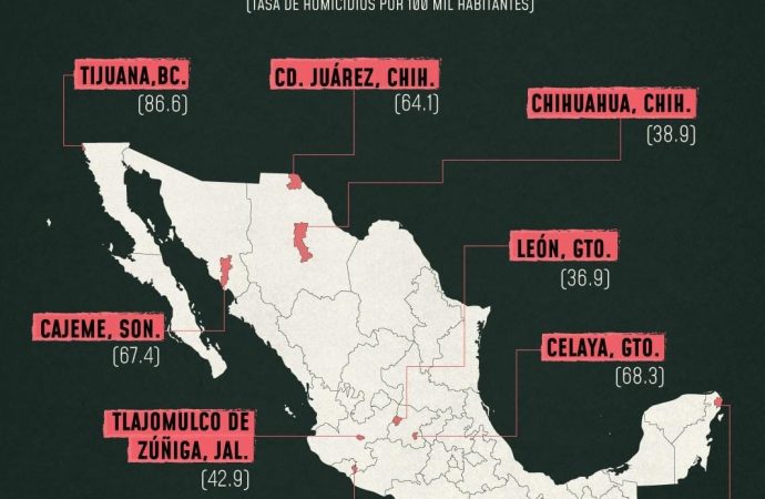 Cajeme uno de los 10 municipios prioritarios para el Gobierno Federal