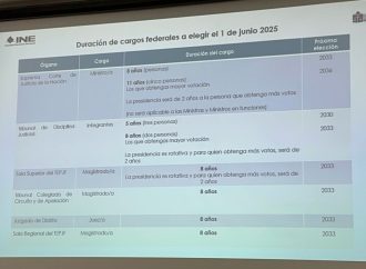 Instalarán mil 935 casillas para elección judicial en Sonora