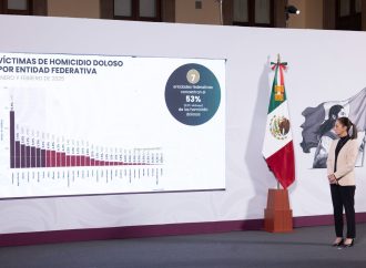 Reducción del 15% en homicidios y reforzamiento de seguridad en la frontera norte: Sheinbaum