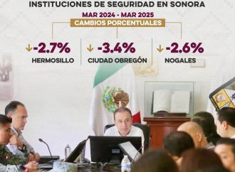 Disminuye percepción de inseguridad en los municipios más grandes de Sonora