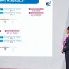 Sheinbaum impulsa a México como potencia portuaria con más de 296 mil mdp