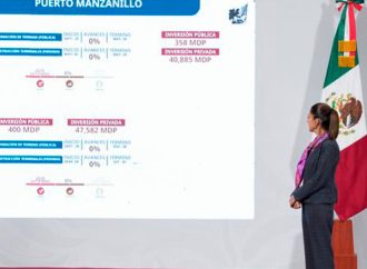 Sheinbaum impulsa a México como potencia portuaria con más de 296 mil mdp