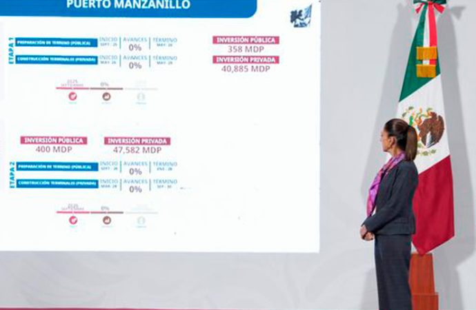 Sheinbaum impulsa a México como potencia portuaria con más de 296 mil mdp