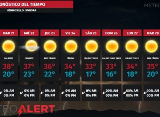 Semana calurosa en Hermosillo: temperaturas de hasta 38 °C