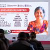 Programas del Bienestar impulsan a 32 millones de mexicanos en 2025: Sheinbaum