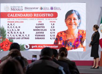 Programas del Bienestar impulsan a 32 millones de mexicanos en 2025: Sheinbaum