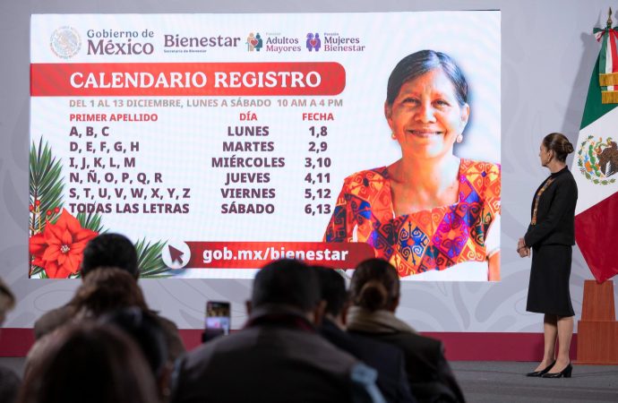 Programas del Bienestar impulsan a 32 millones de mexicanos en 2025: Sheinbaum