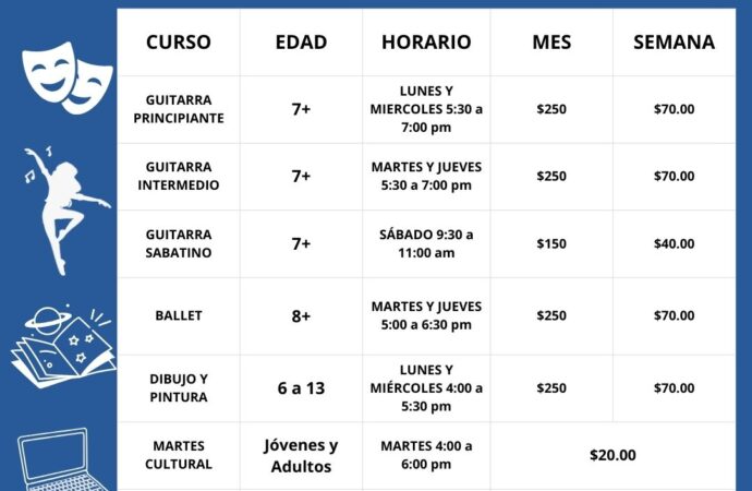 Último día de descuento en inscripciones a cursos de PROVAY