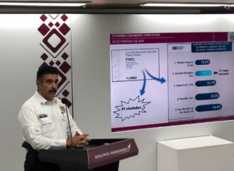 En las próximas horas de define posible cambio de secretario de seguridad