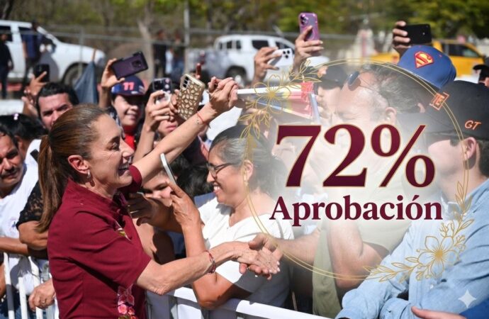 Aprobación de Sheinbaum sube en febrero tras operativo contra ‘El Mencho’