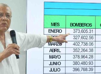 Regulariza Oomapas de Cajeme a más de 40 mil usuarios con adeudos mayores