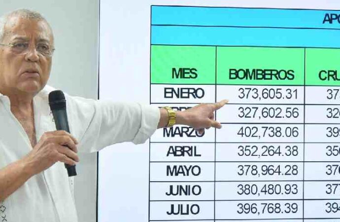 Regulariza Oomapas de Cajeme a más de 40 mil usuarios con adeudos mayores