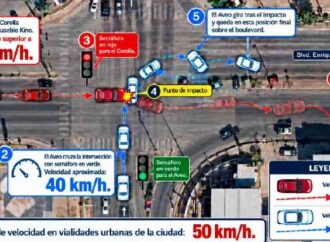 Conducía alcoholizado a más de 135 km/h y se pasó el semáforo en rojo: Fiscalía esclarece tragedia que dejó cuatro muertos en Hermosillo