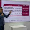 Aseguran que se comparó solo una parte del consumo contra el total y que el incremento se debe a 41 unidades nuevas